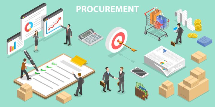 What is Multiple Sourcing in the Supply Chain?